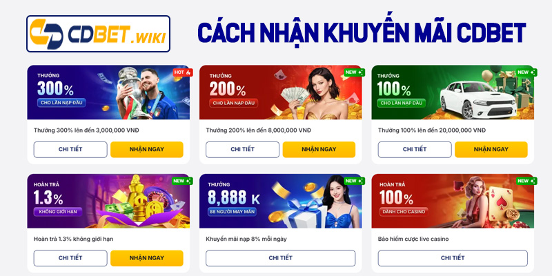 Hướng dẫn cách nhận khuyến mãi Cdbet 